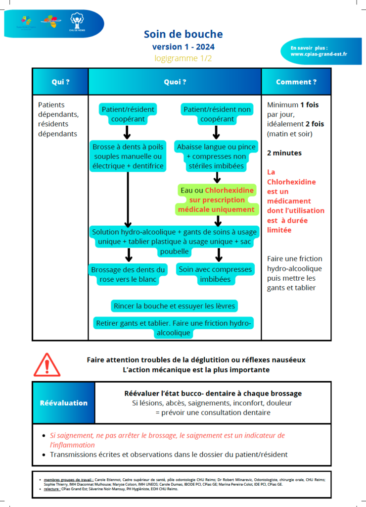 CPias Grand-Est - cpias grand est vignettes apercu documents 111