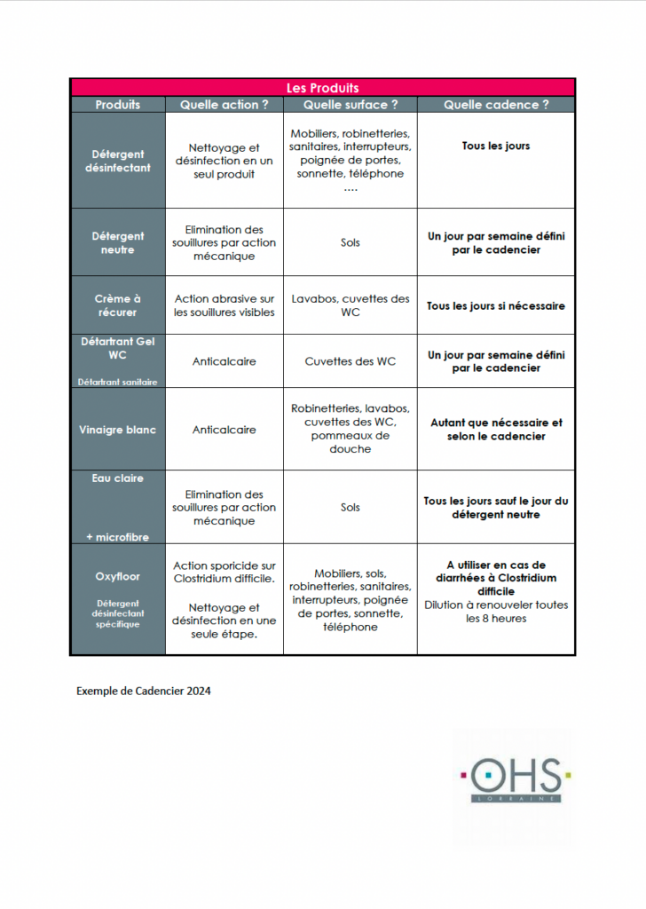 CPias Grand-Est - cpias grand est vignettes apercu documents 116